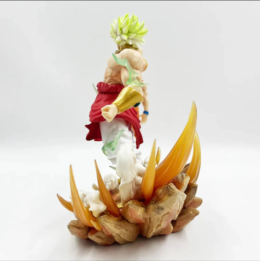 Dragon Ball Z Goku vs Broly